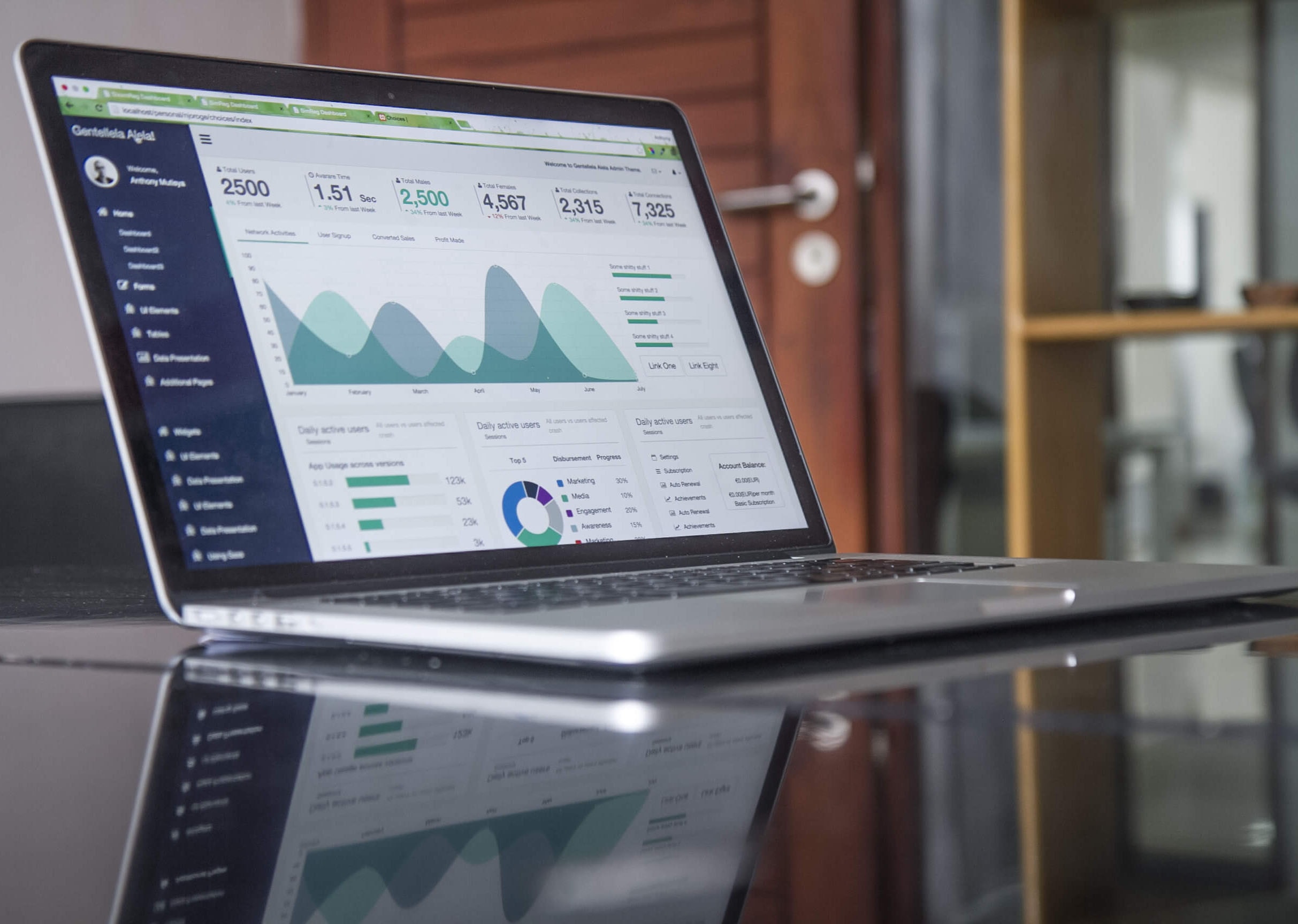 Business Solutions
